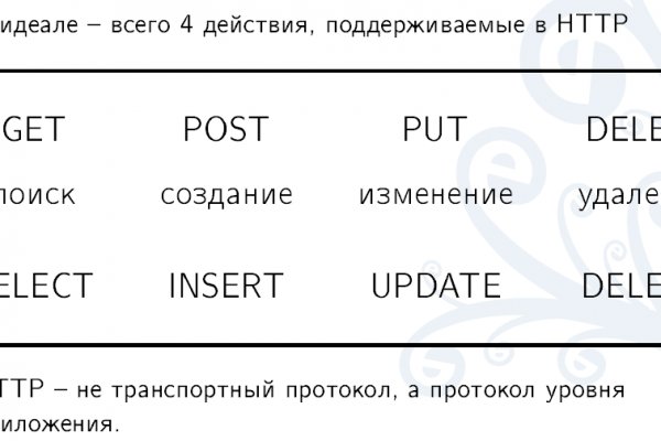 Как пополнить счет кракен