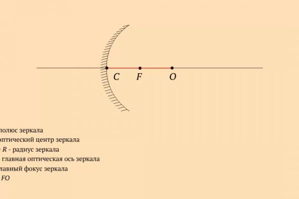 Kraken зеркало тор ссылка