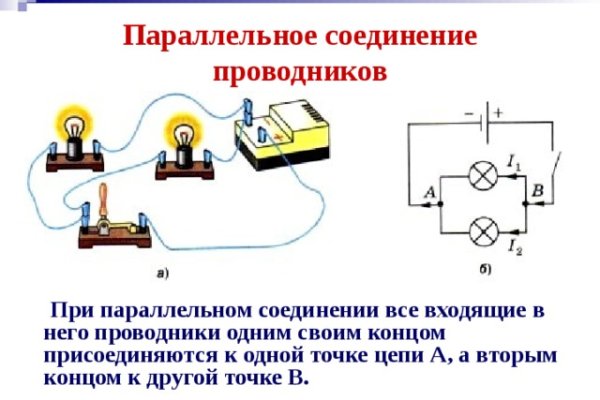 Кракен даркнет рабочая