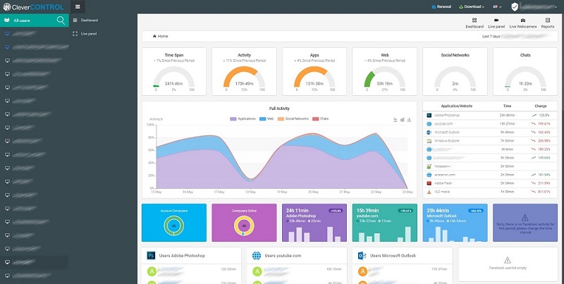 Кракен магазин kr2web in